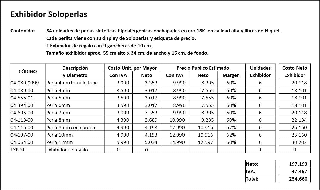 Exhibidor Aros de perla sintética en display Enchapado en Oro 18K.